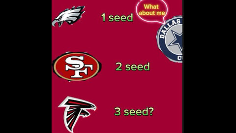 Who is going to win the nfc divisions in the nfl. Episode 5 of the jags podcast Secial guest