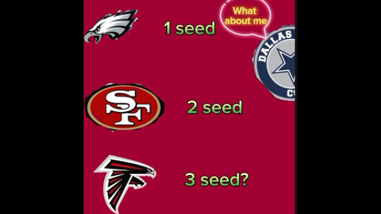 Who is going to win the nfc divisions in the nfl. Episode 5 of the jags podcast Secial guest