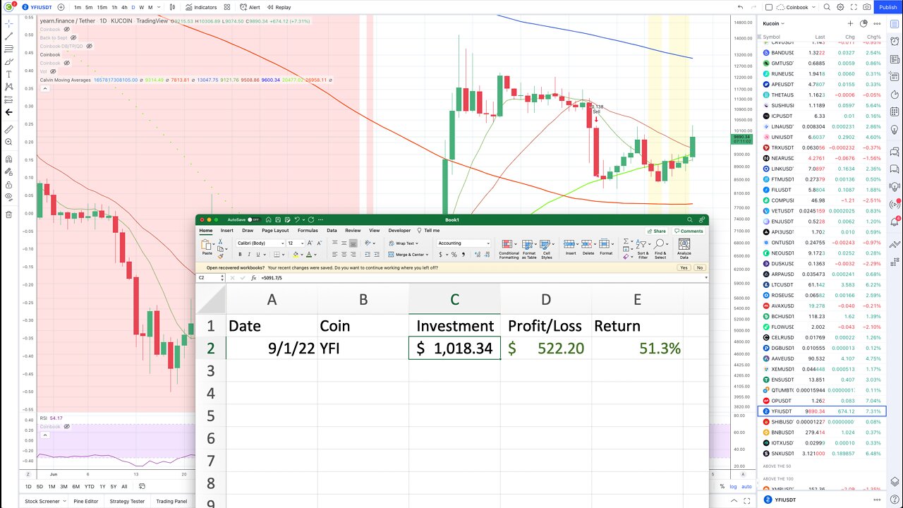 Ethereum Warming Up, Update on LUNC Short