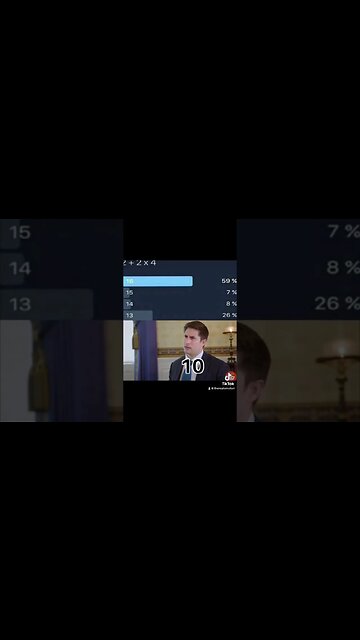 Math :3 #math #meme #memes