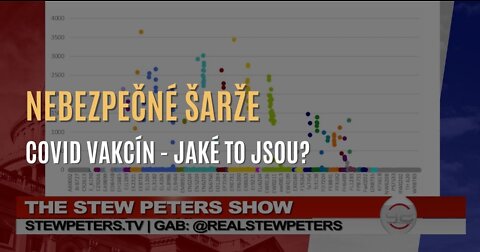 Analytici objevili nebezpečné šarže covid vakcín, které jsou stále v oběhu