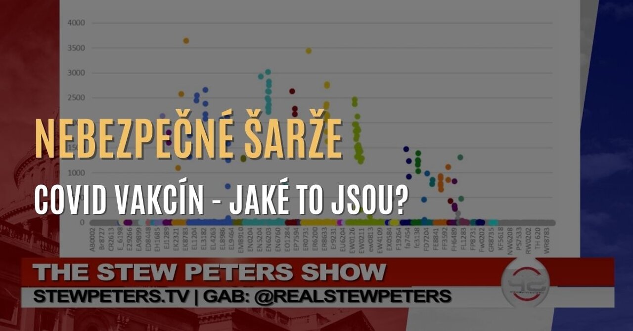 Analytici objevili nebezpečné šarže covid vakcín, které jsou stále v oběhu