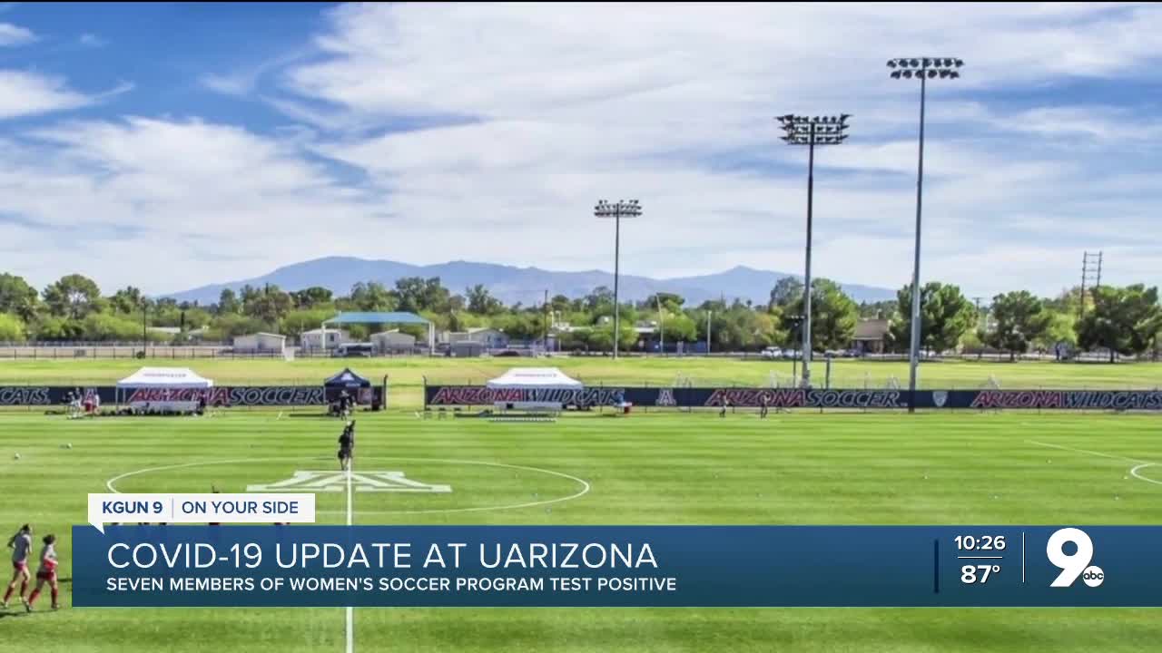 Seven members of UArizona women's soccer test positive for COVID-19