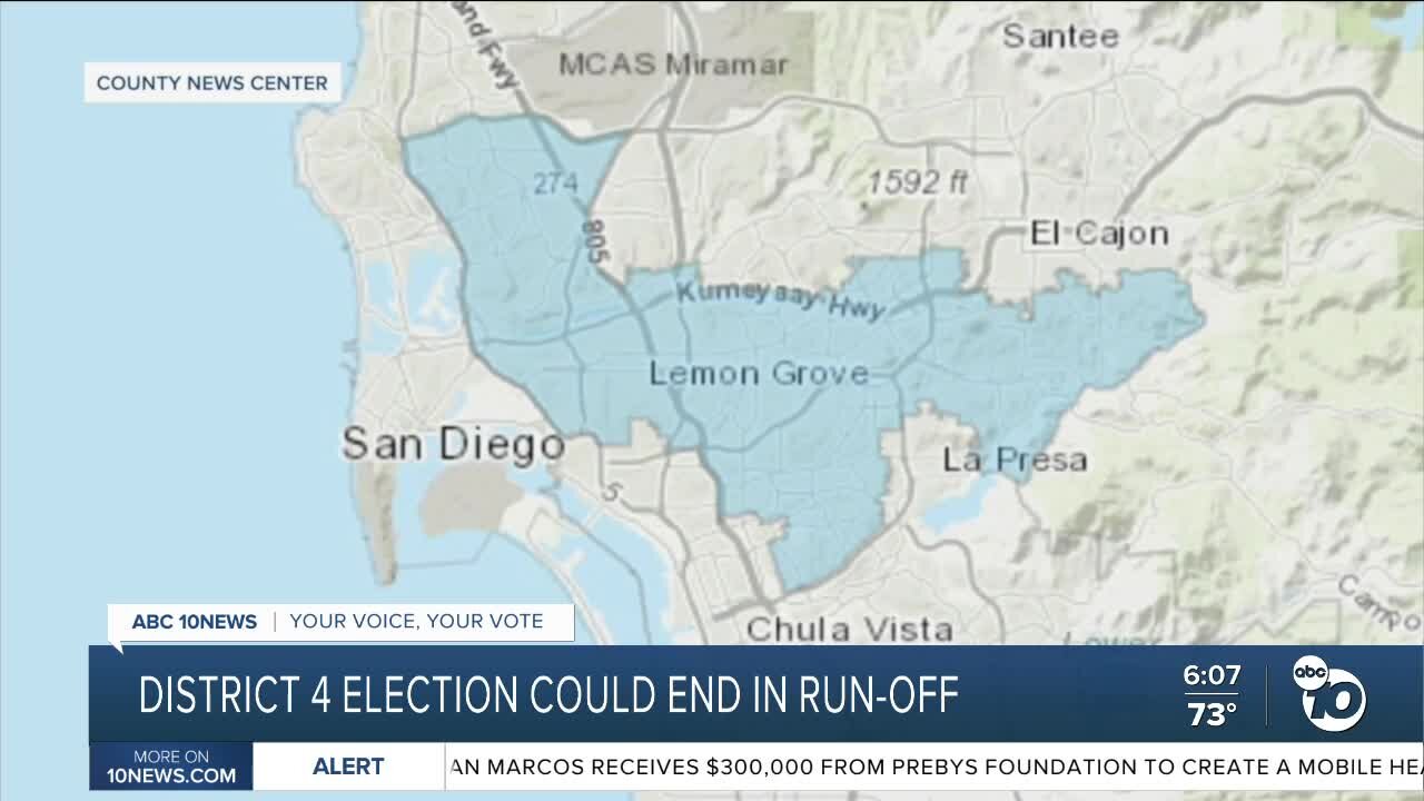 Political analyst: District 4 Supervisor election could end with Nov. runoff