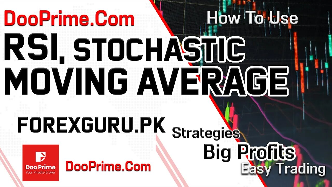 How To Use RSI, Stochastic, Moving Average And Strategies For Profitable Trading - ForexGuru.Pk