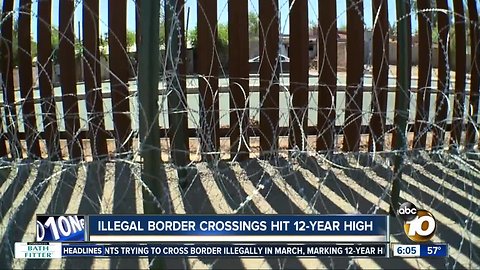 New numbers show dramatic surge in border crossings