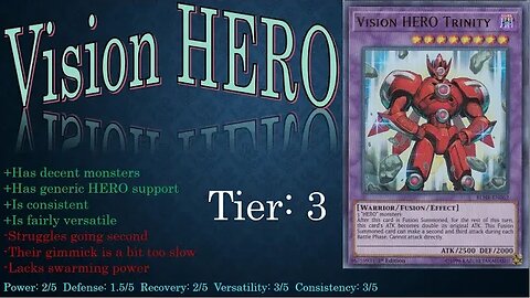 Yugioh Tier Analysis: Gladiator Beasts & Vision HEROs