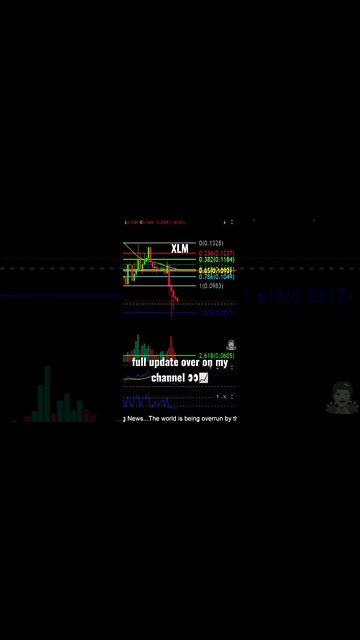 Stellar-XLM needs to hold this support!🚨👀💎🙌