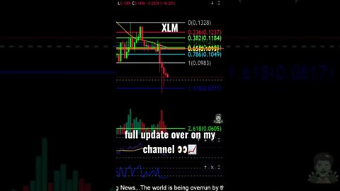 Stellar-XLM needs to hold this support!🚨👀💎🙌