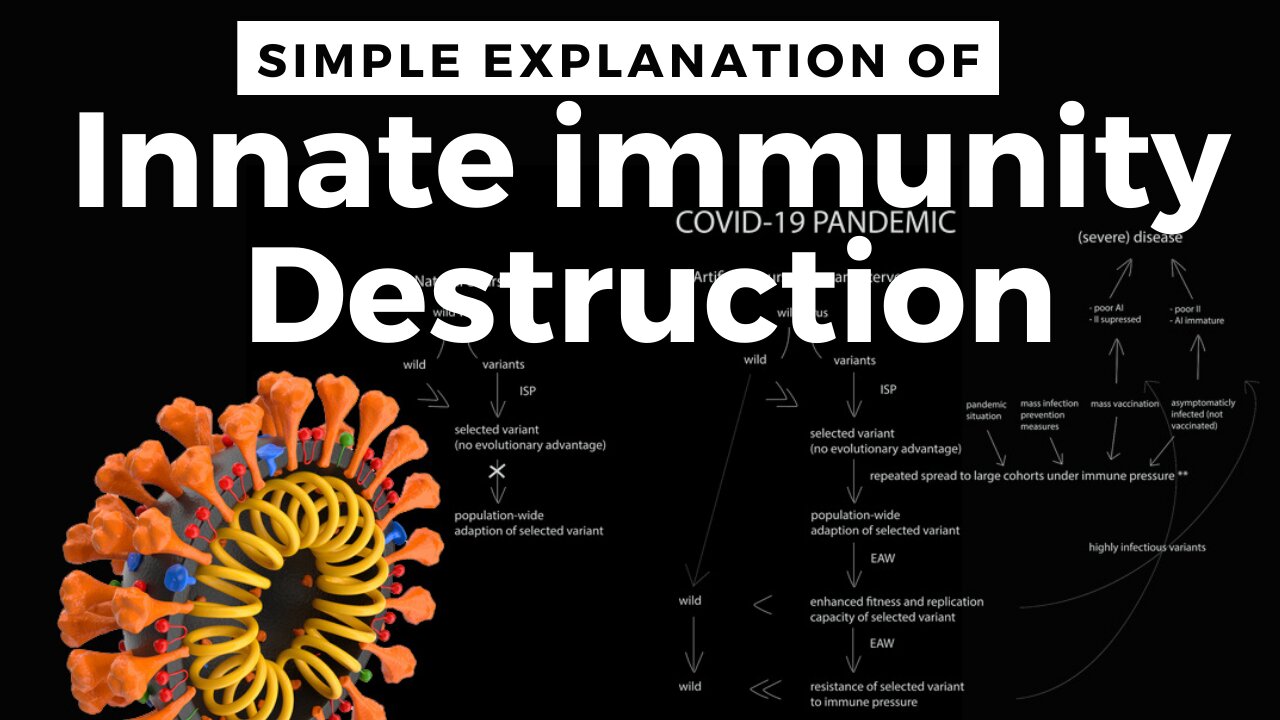 Innate immune destruction