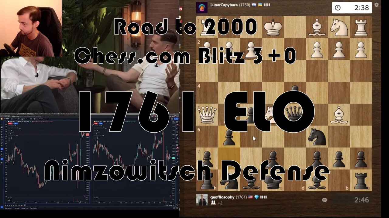 Road to 2000 #114 - 1761 ELO - Chess.com Blitz 3+0 -Nimzowitsch Defense