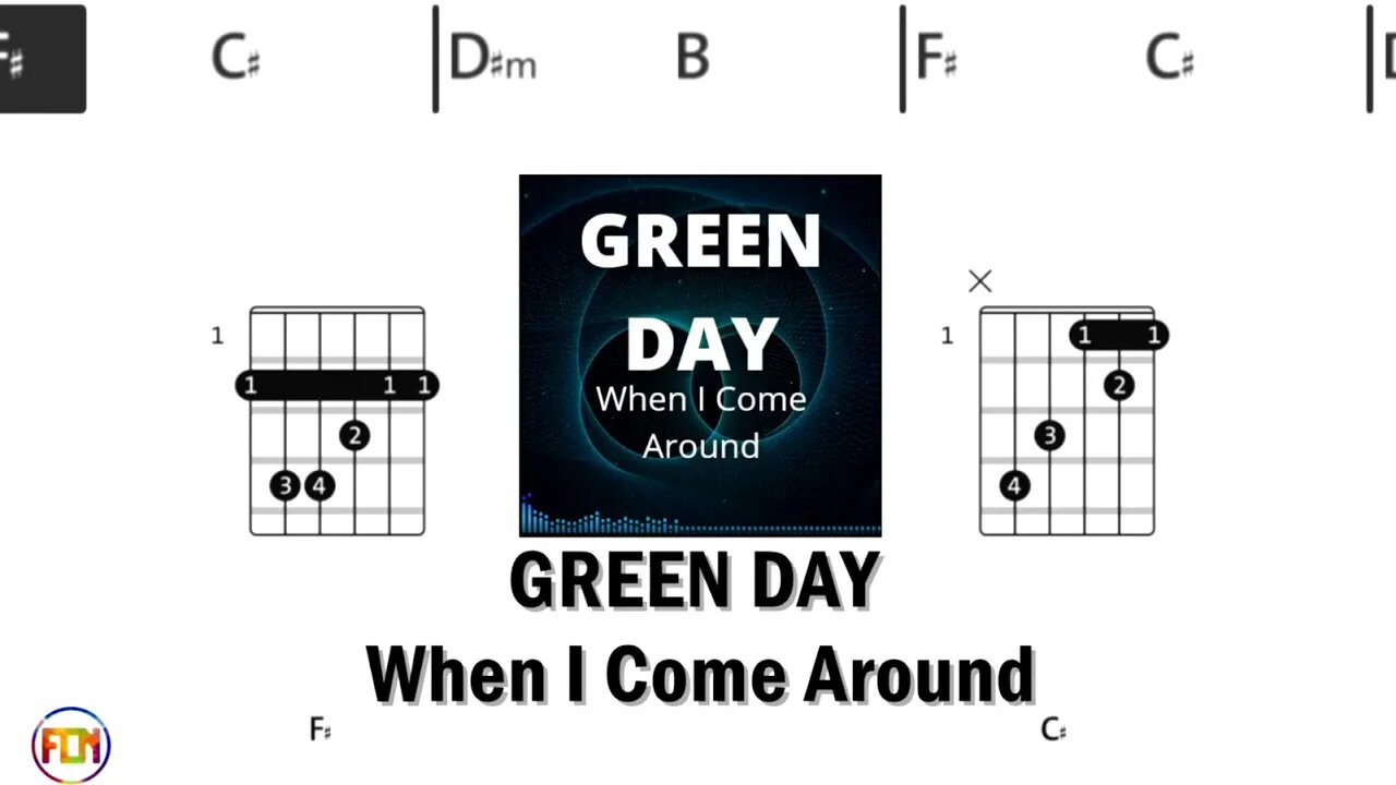 GREEN DAY When I Come Around - Guitar Chords & Lyrics HD