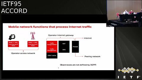 ACCORD 20160407 1000