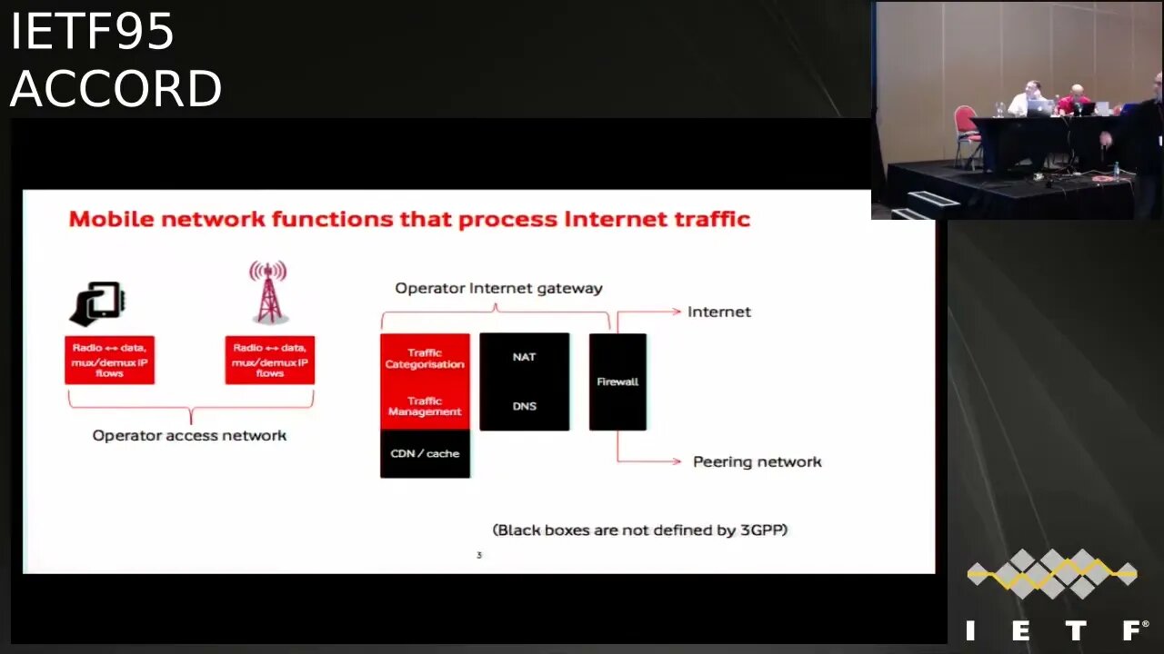 ACCORD 20160407 1000