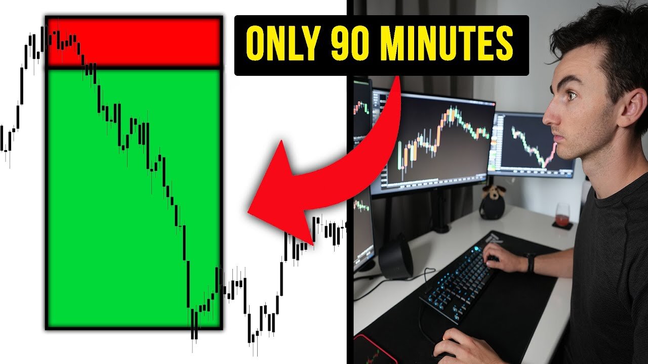 How I Made $770 Scalping Before Work