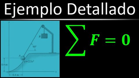 [Práctica] (Ej. 30) Equilibrio de Fuerzas en una Esfera | Estática