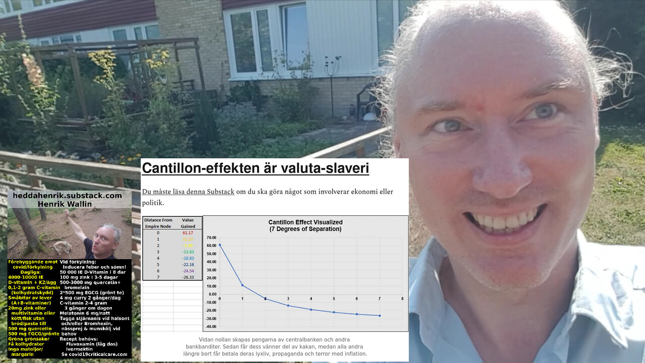 D-vitamin. Force Majeure kapade gasen till Tyskland. Cantillon. Kämpa för makt, inte emot tyrannerna