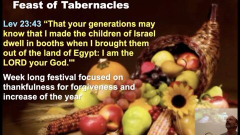 Sukkot/Tabernacles 2021 Part 1