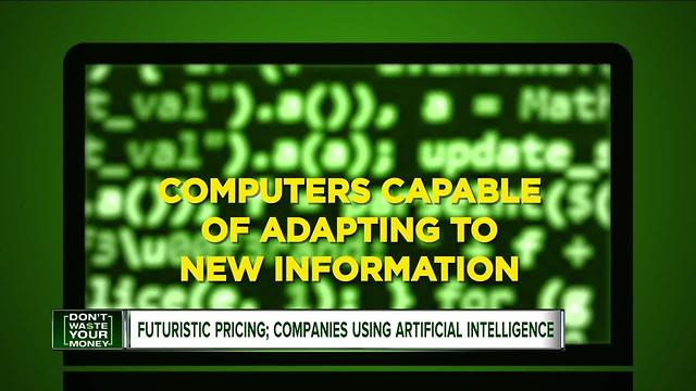 Futuristic pricing, companies using artificial intelligence