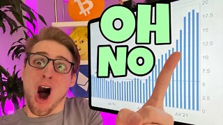 NEW CHART SHOWS THE WORST NEWS FOR CRYPTO ⚠️