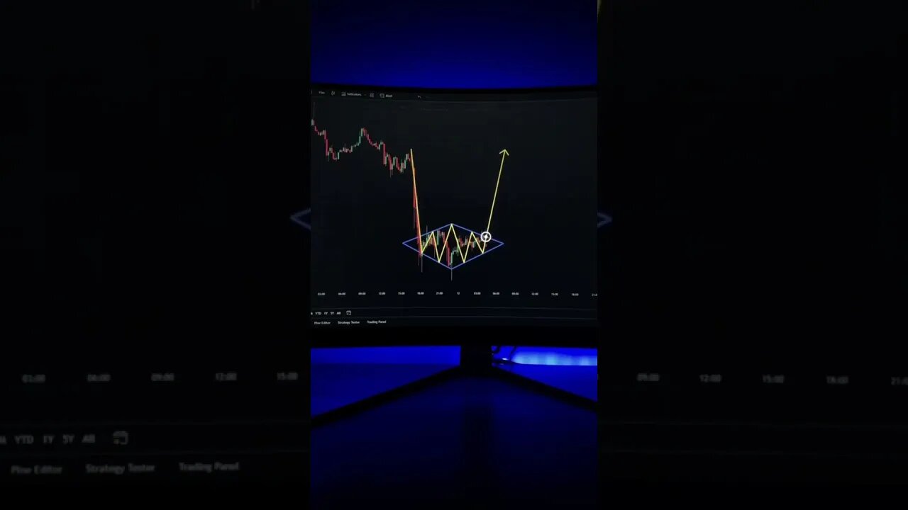 Método Diamond !