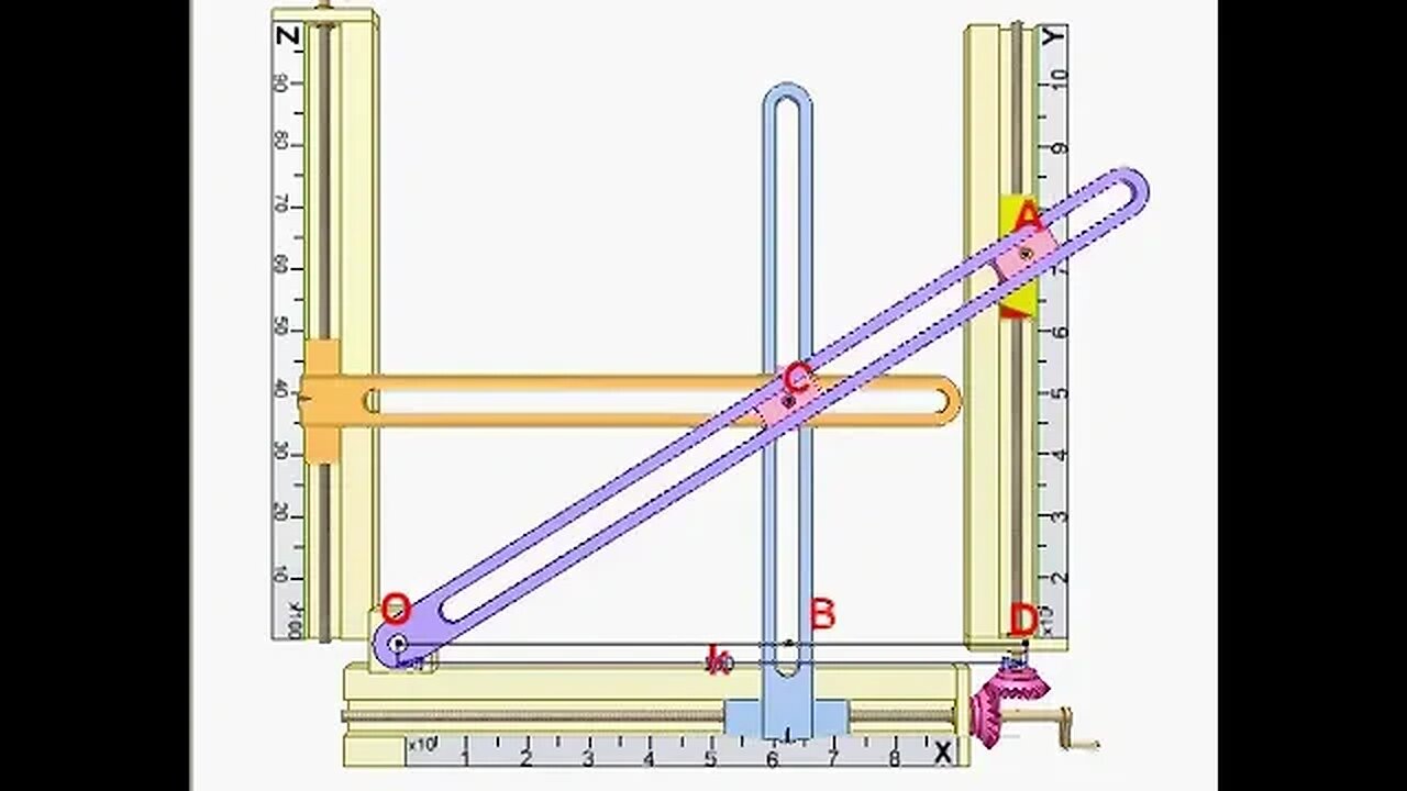 2168 Linkage square root mechanism 1