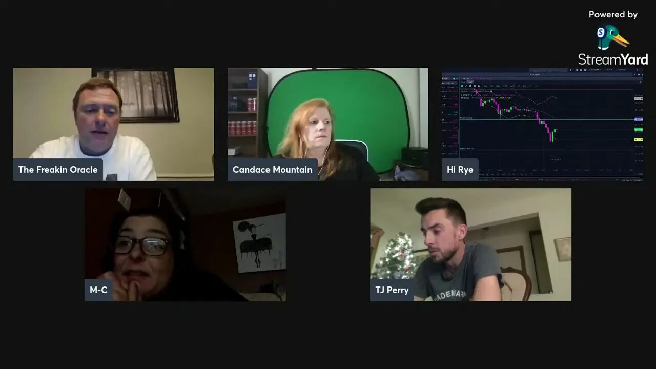 BTC dip 12/3/21 highlights