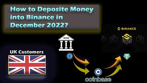 How To Deposit Money Into Binance in December 2022? For UK Customers