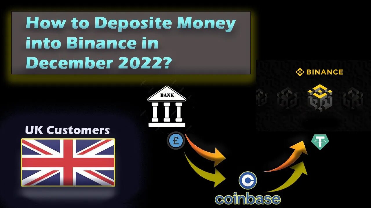 How To Deposit Money Into Binance in December 2022? For UK Customers