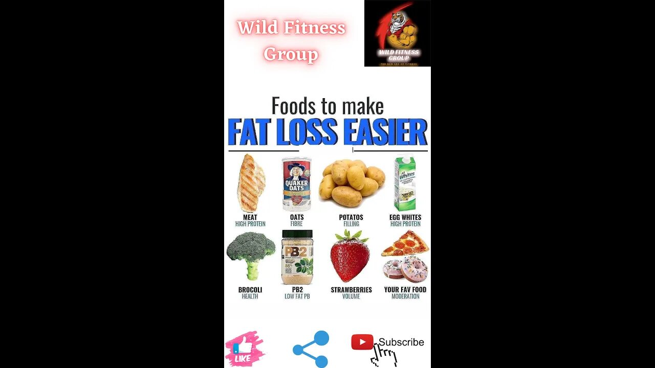 🔥Foods to make fat loss faster🔥#fitness🔥#wildfitnessgroup🔥#shorts🔥