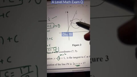 Find the equation using slope and intercept given center and line slope #youtubeshorts #mathtrick