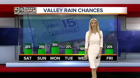 Valley reaches record-high temperature