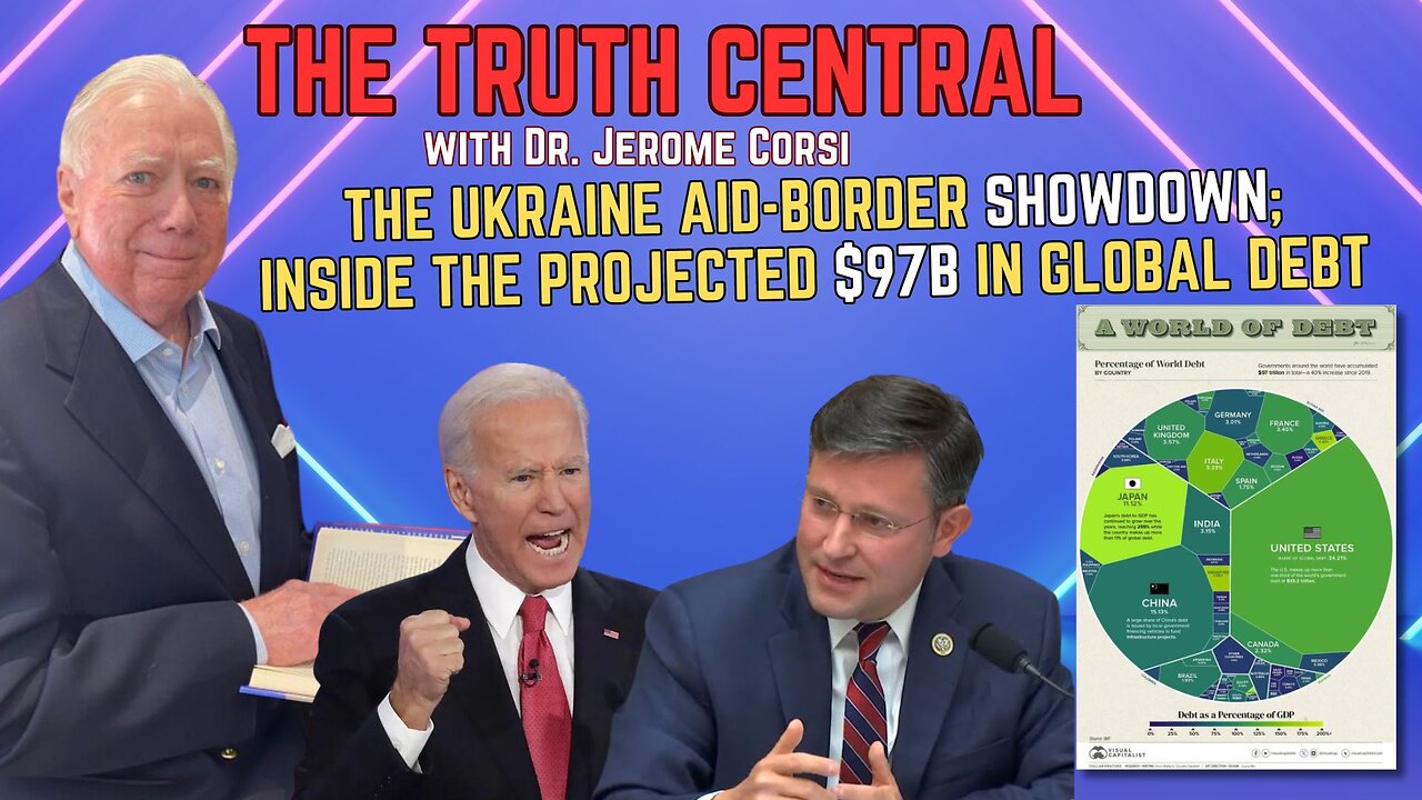 Inside the Projected $97 Billion in Global Debt; The US Ukraine Aid-Border Showdown Continues