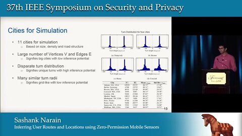 Inferring User Routes and Locations using Zero Permission Mobile Sensors