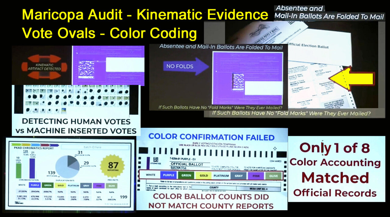 Maricopa Audit - Kinematic Evidence – Vote Ovals – Color Coding