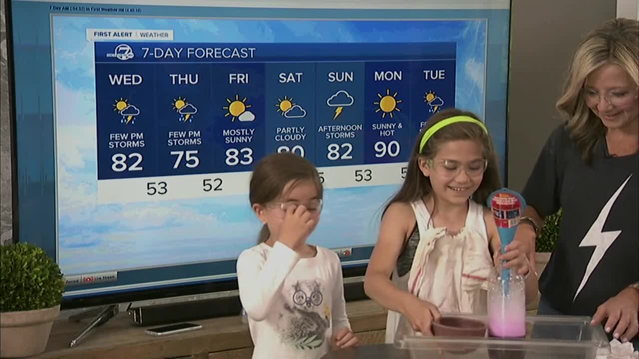 Weather Wednesday with Lisa Hidalgo: May 27