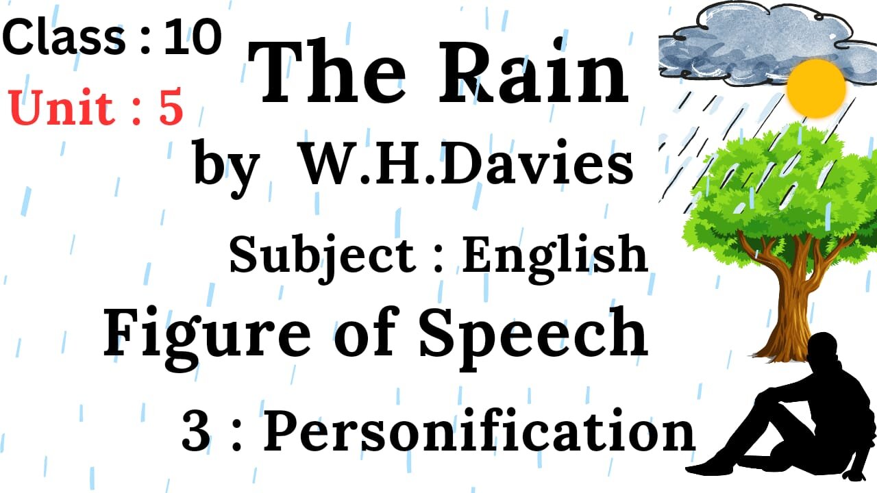 The Rain by W H Davies || figure of speech || Metaphor || Analysis