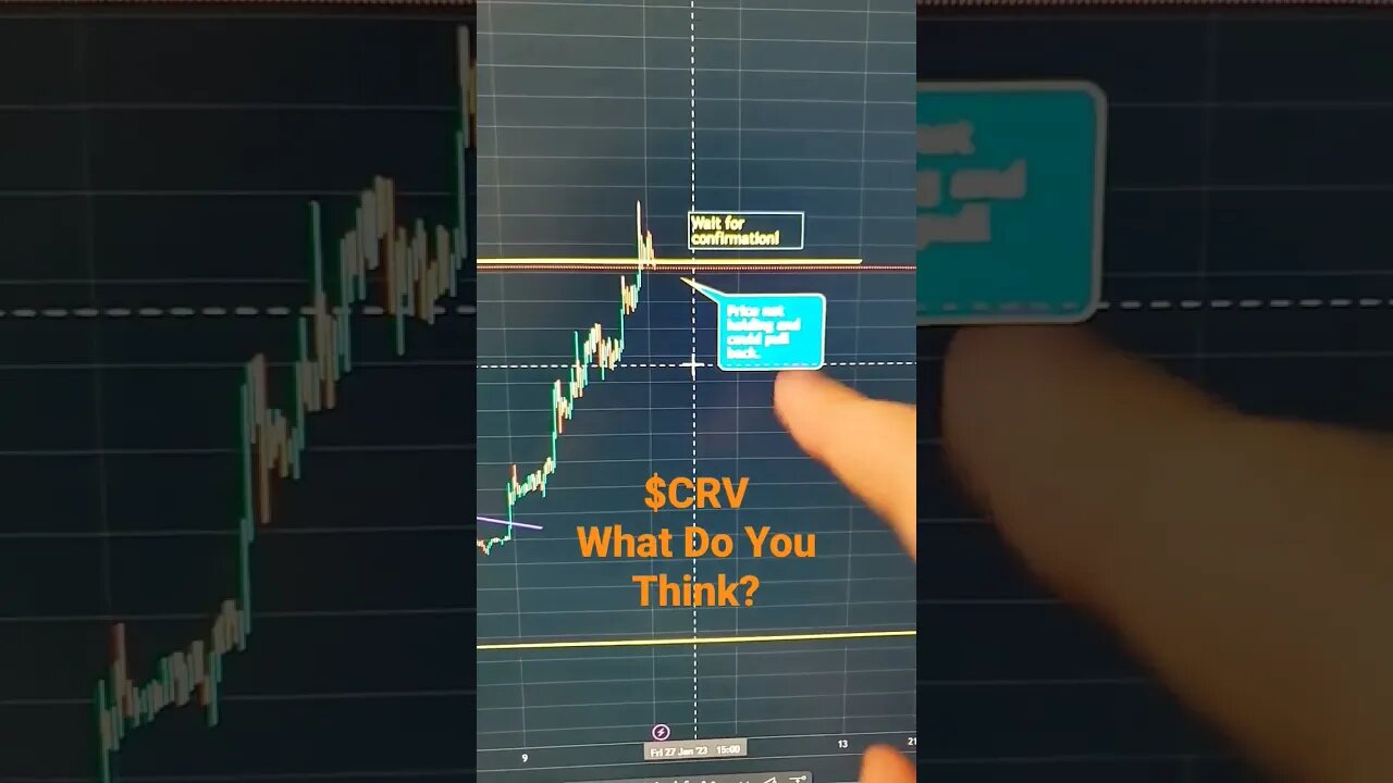 #crv What Do You Think Will Happen Next? #crypto #trading #btc #ethereum #bitcoin