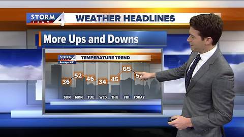 Josh Wurster's Saturday morning Storm Team 4cast