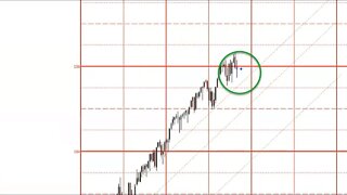 January 15, 2022 Plus3 Futures and Commodities Show