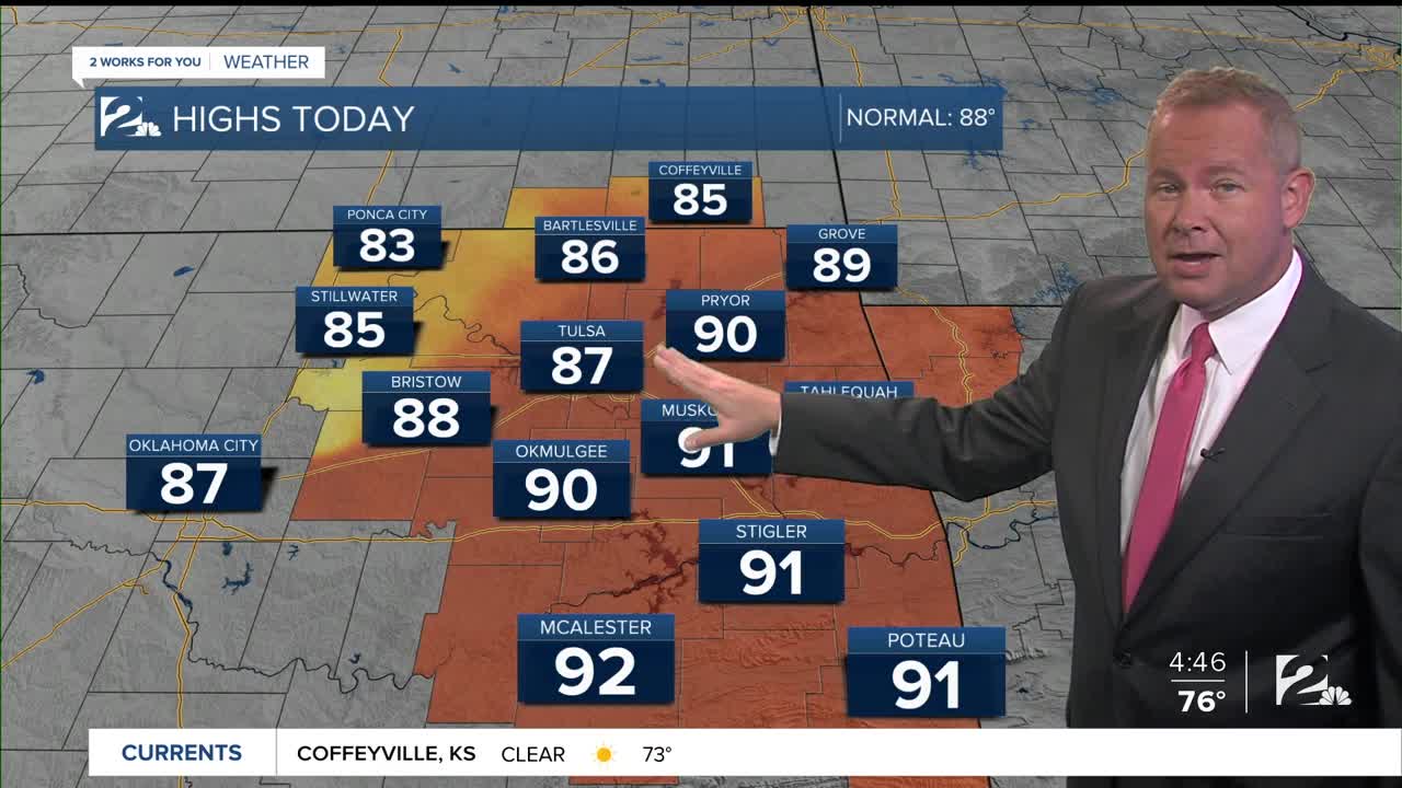 2 Works for You Friday Morning Forecast