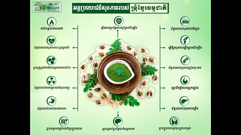 វ៉ត-ម្រុំខ្មែរ