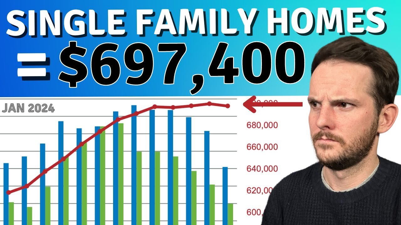 Calgary Real Estate Update 👉🏻 How Much is a House in Calgary? 🏡