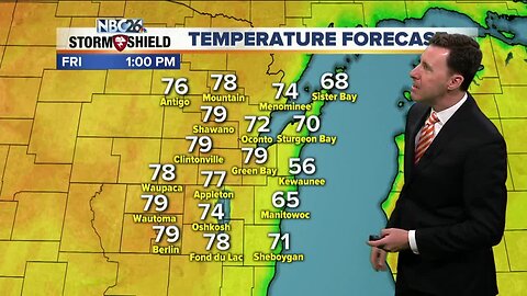 Michael Fish's NBC26 weather forecast