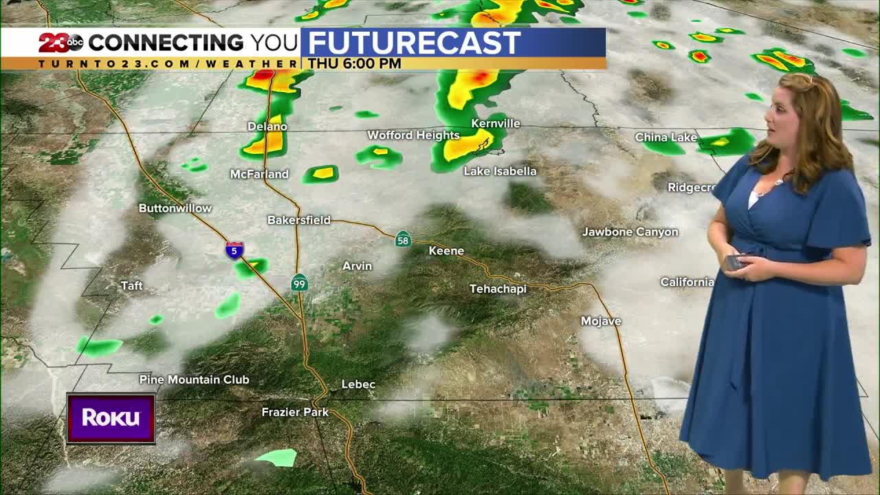 Wednesday morning forecast 9/4/19