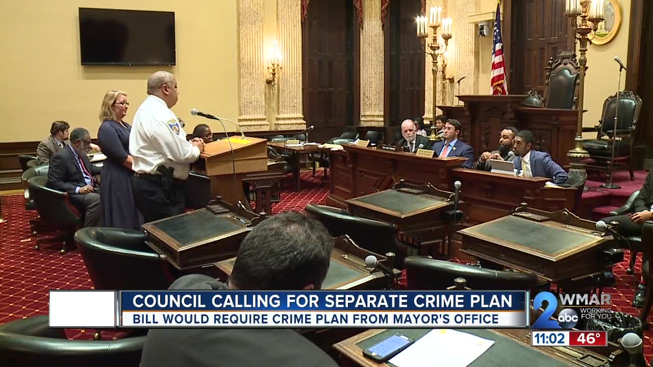 Council calling on Mayor to create separate crime plan