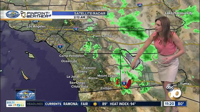 10News Pinpoint Weather with Meteorologist Megan Parry