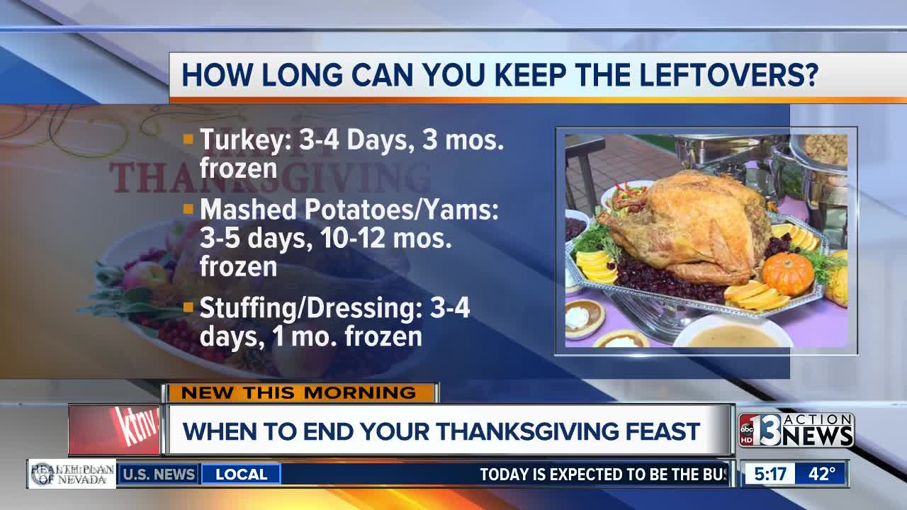 How long can you keep the leftovers?