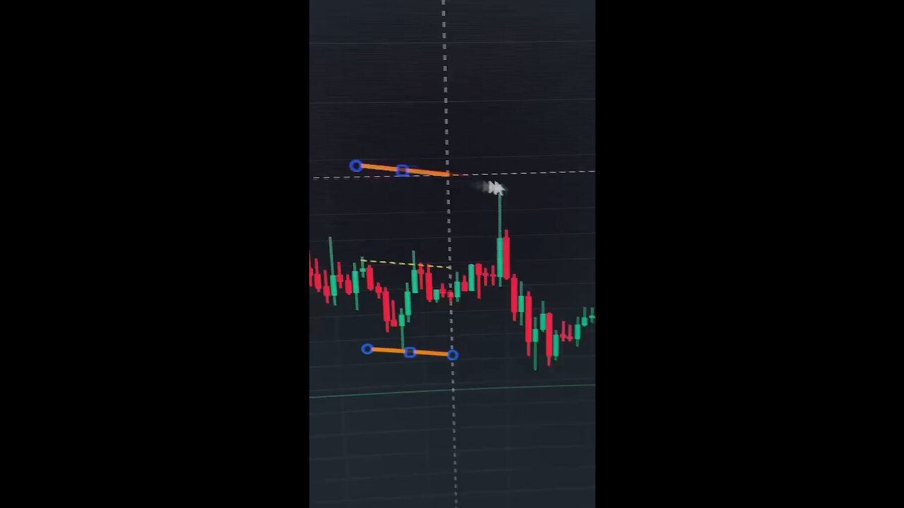 📉📈