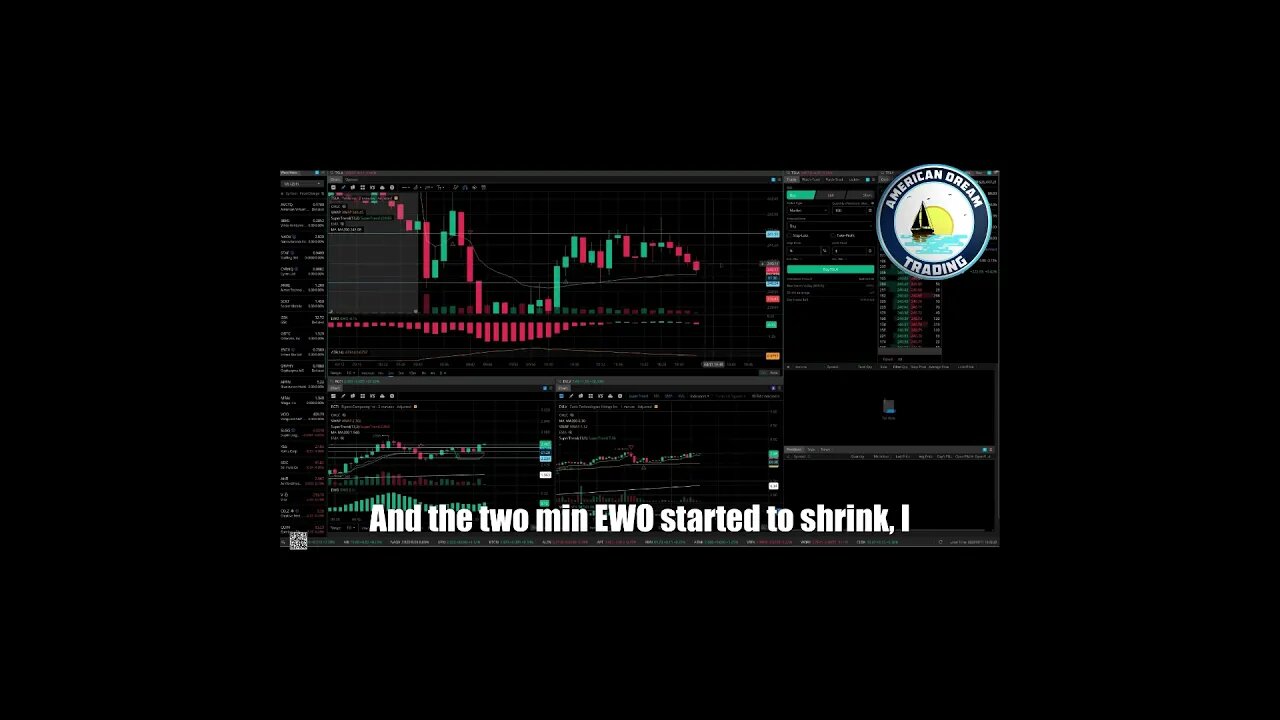 Navigating Profitable Trades - VIP Member's +7% Account Profit Day Trading Success